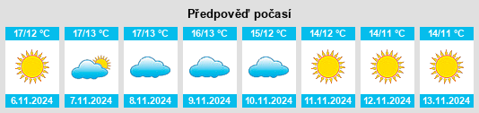 Weather outlook for the place Poggiorsini na WeatherSunshine.com