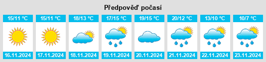 Weather outlook for the place San Pietro Clarenza na WeatherSunshine.com