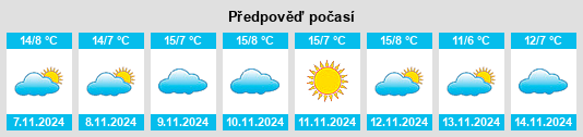 Weather outlook for the place Piatto na WeatherSunshine.com