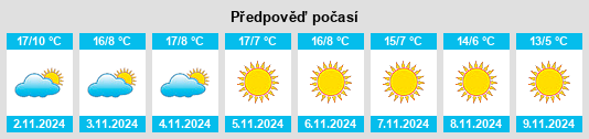 Weather outlook for the place Civate na WeatherSunshine.com