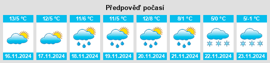 Weather outlook for the place Pescate na WeatherSunshine.com