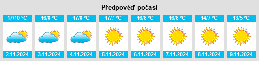 Weather outlook for the place Rogeno na WeatherSunshine.com