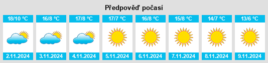 Weather outlook for the place Verderio Inferiore na WeatherSunshine.com