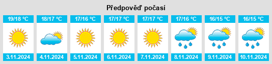 Weather outlook for the place Stefanaconi na WeatherSunshine.com