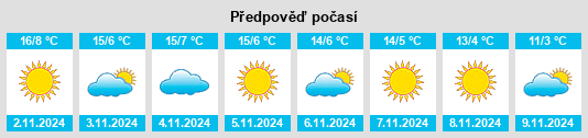 Weather outlook for the place Meugliano na WeatherSunshine.com