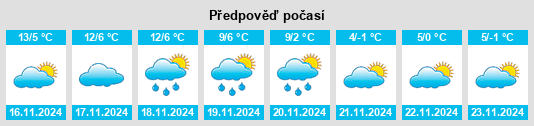 Weather outlook for the place Piscina na WeatherSunshine.com