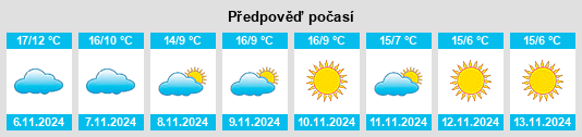 Weather outlook for the place San Giacomo Vercellese na WeatherSunshine.com