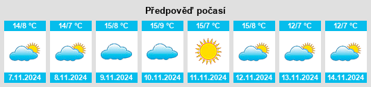 Weather outlook for the place Aramengo na WeatherSunshine.com