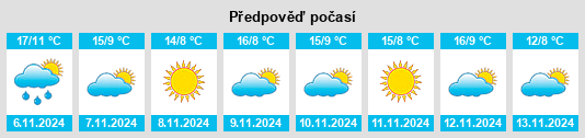 Weather outlook for the place Settime na WeatherSunshine.com