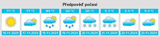 Weather outlook for the place Carrega Ligure na WeatherSunshine.com