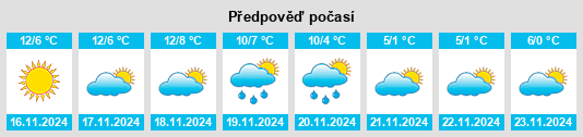 Weather outlook for the place Grognardo na WeatherSunshine.com