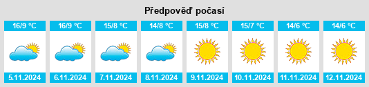 Weather outlook for the place Mezzane di Sotto na WeatherSunshine.com