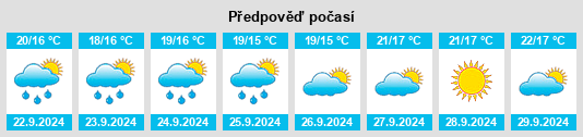 Weather outlook for the place Trivigliano na WeatherSunshine.com