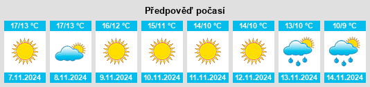 Weather outlook for the place Castello del Matese na WeatherSunshine.com