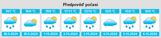 Weather outlook for the place Crandola Valsassina na WeatherSunshine.com