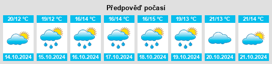 Weather outlook for the place Sirone na WeatherSunshine.com