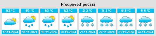 Weather outlook for the place Ceppo Morelli na WeatherSunshine.com