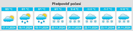 Weather outlook for the place Toceno na WeatherSunshine.com