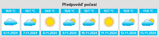 Weather outlook for the place Ronago na WeatherSunshine.com