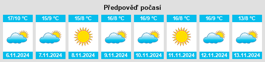 Weather outlook for the place Ceranova na WeatherSunshine.com