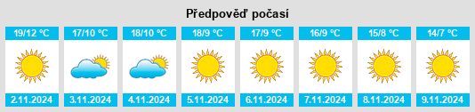 Weather outlook for the place Ceretto Lomellina na WeatherSunshine.com