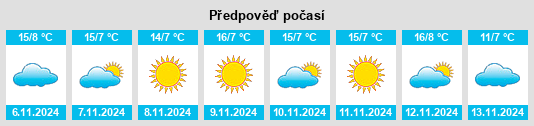 Weather outlook for the place Pomarolo na WeatherSunshine.com