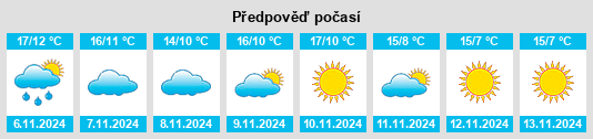 Weather outlook for the place San Sebastiano da Po na WeatherSunshine.com