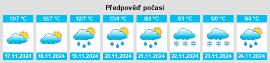 Weather outlook for the place Torrazza Piemonte na WeatherSunshine.com