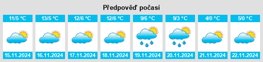 Weather outlook for the place Castellinaldo na WeatherSunshine.com