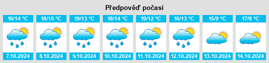 Weather outlook for the place Ceresole Alba na WeatherSunshine.com