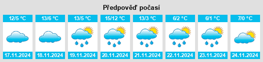 Weather outlook for the place San Lazzaro di Savena na WeatherSunshine.com