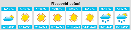 Weather outlook for the place Castellana Grotte na WeatherSunshine.com