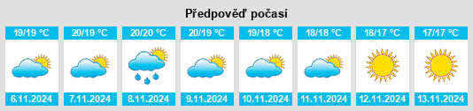 Weather outlook for the place Porto Cervo na WeatherSunshine.com