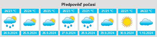 Weather outlook for the place Port d'Alcúdia na WeatherSunshine.com