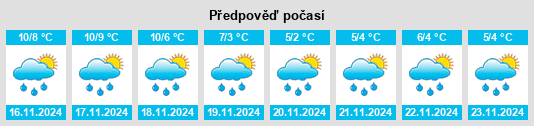 Weather outlook for the place Gemeente Teylingen na WeatherSunshine.com