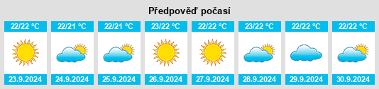 Weather outlook for the place Solana Matorral na WeatherSunshine.com