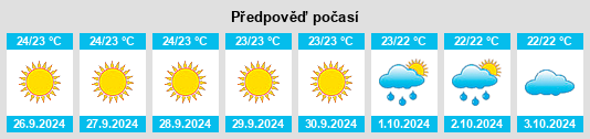 Weather outlook for the place Costa del Silencio na WeatherSunshine.com