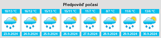 Weather outlook for the place Auetal na WeatherSunshine.com