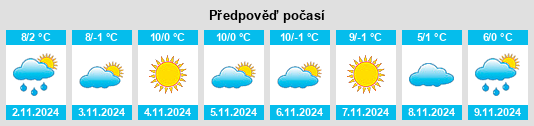 Weather outlook for the place Wegscheid, Markt na WeatherSunshine.com