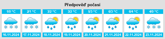 Weather outlook for the place Volovoye na WeatherSunshine.com