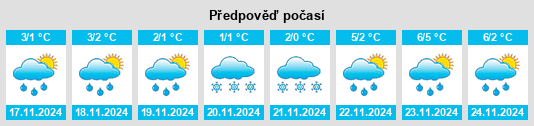 Weather outlook for the place Khmelino na WeatherSunshine.com