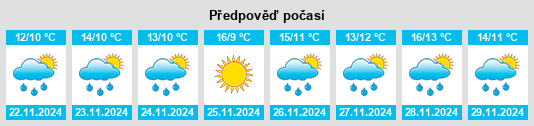 Weather outlook for the place West Coast na WeatherSunshine.com