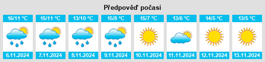 Weather outlook for the place Etoy na WeatherSunshine.com