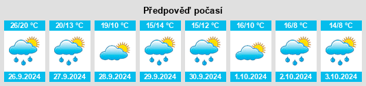 Weather outlook for the place Casco na WeatherSunshine.com