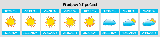 Weather outlook for the place Los Realejos na WeatherSunshine.com