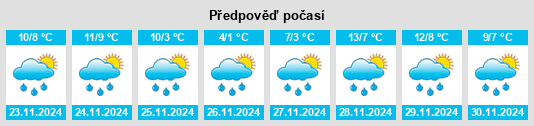 Weather outlook for the place Weize na WeatherSunshine.com