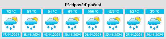 Weather outlook for the place Slavutych na WeatherSunshine.com