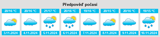 Weather outlook for the place Villanueva De Colombres na WeatherSunshine.com