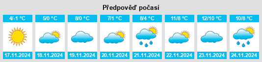 Weather outlook for the place Krasnogorovka na WeatherSunshine.com