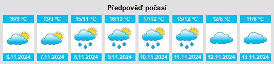 Weather outlook for the place Grands Prés na WeatherSunshine.com